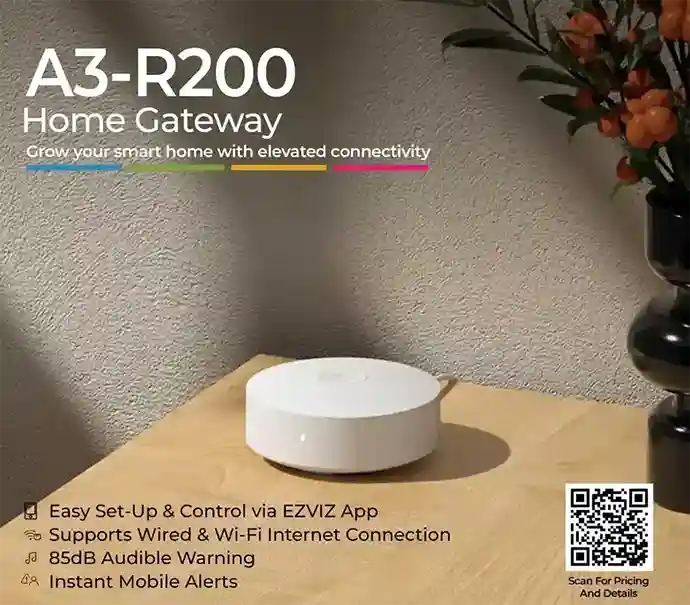 A3-R200