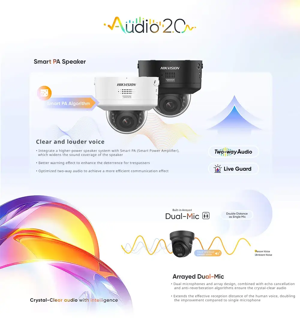 Smart PA and Dual Mic