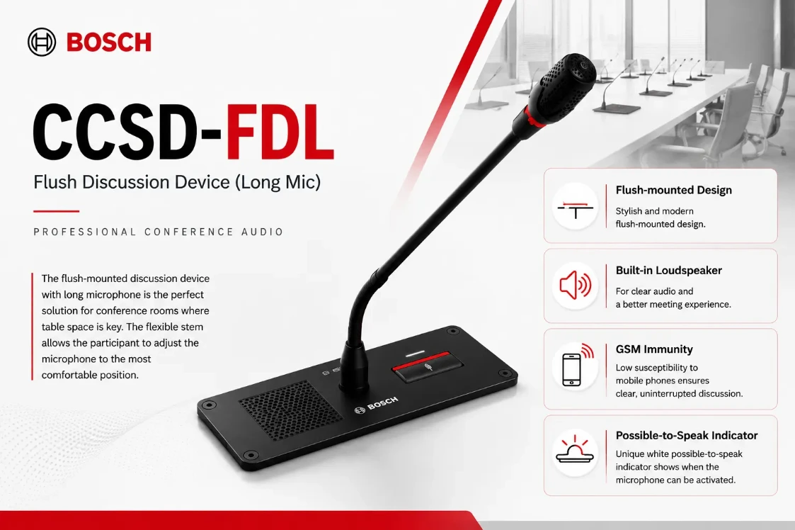 CCSD-FDL CCSD-FDL