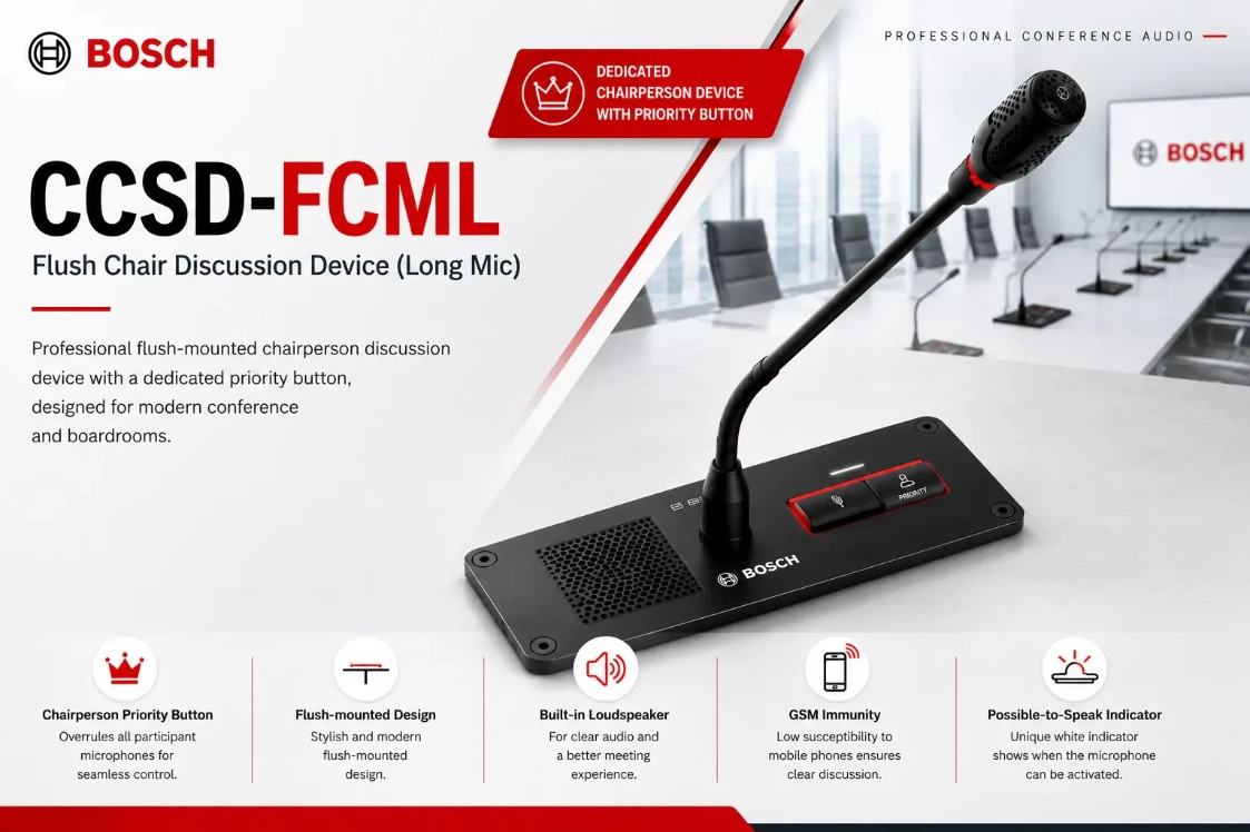 CCSD-FCML CCSD-FCML