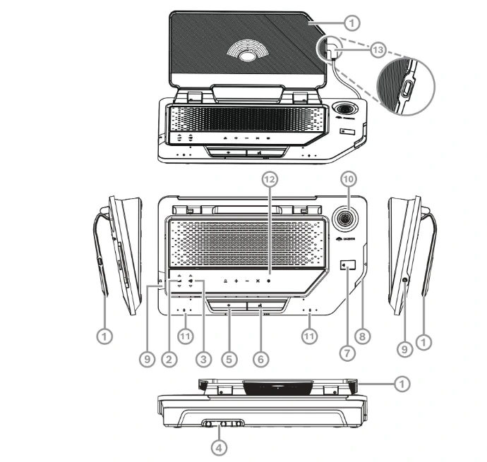 Bosch DCNM-MMDOCK Controls &amp; Connections diagram