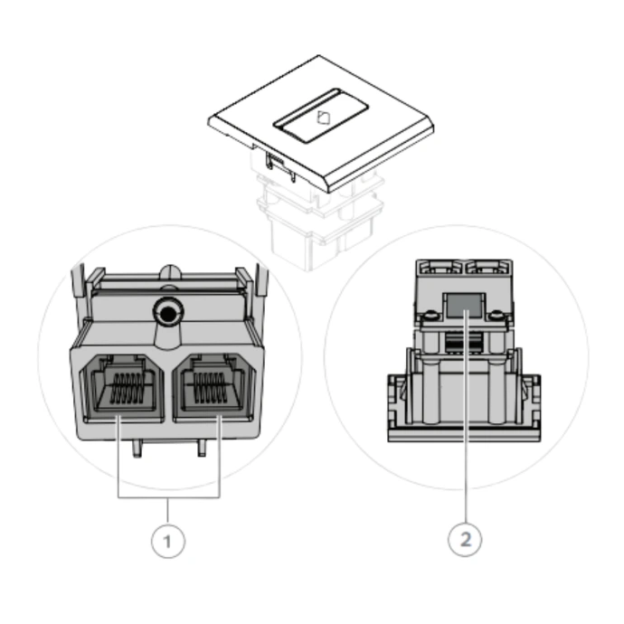 Bosc-DCNM FPRIOB Connection Diagram Esco