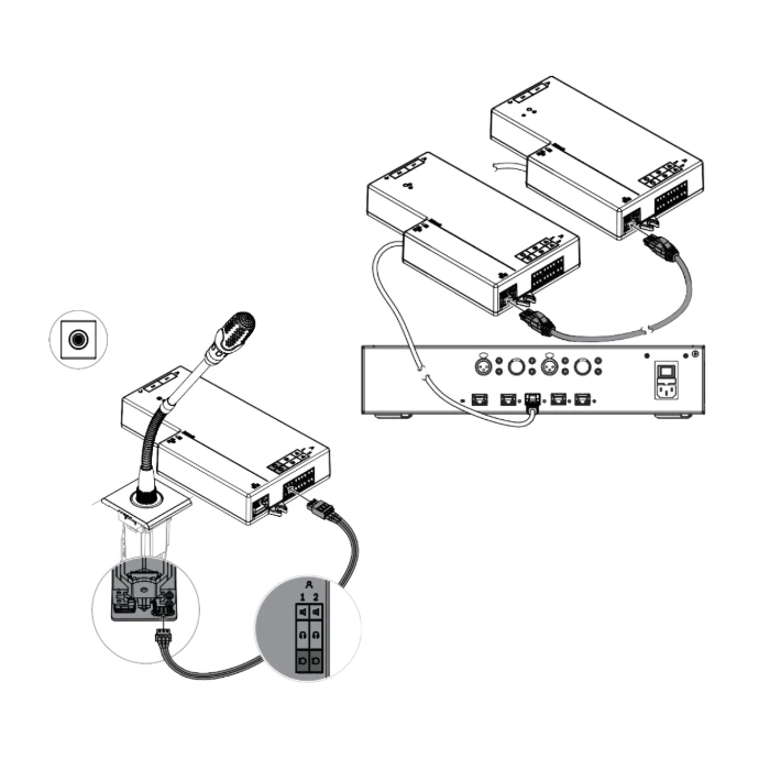 Bosch DCNM FBD2 Connectivity Installation Diagram