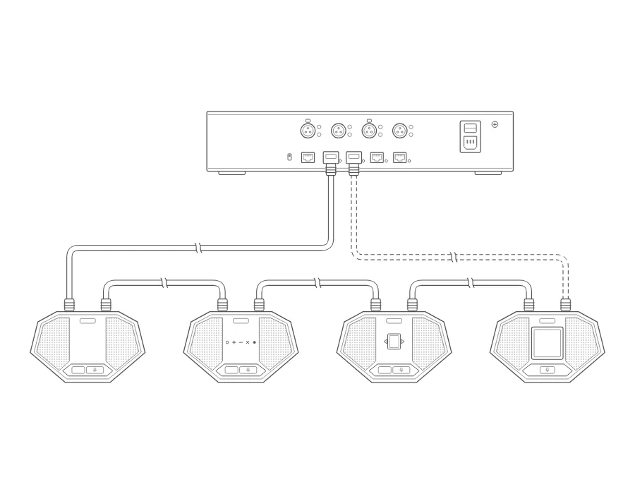 DICENTIS system cable loop-through and redundant connection diagram