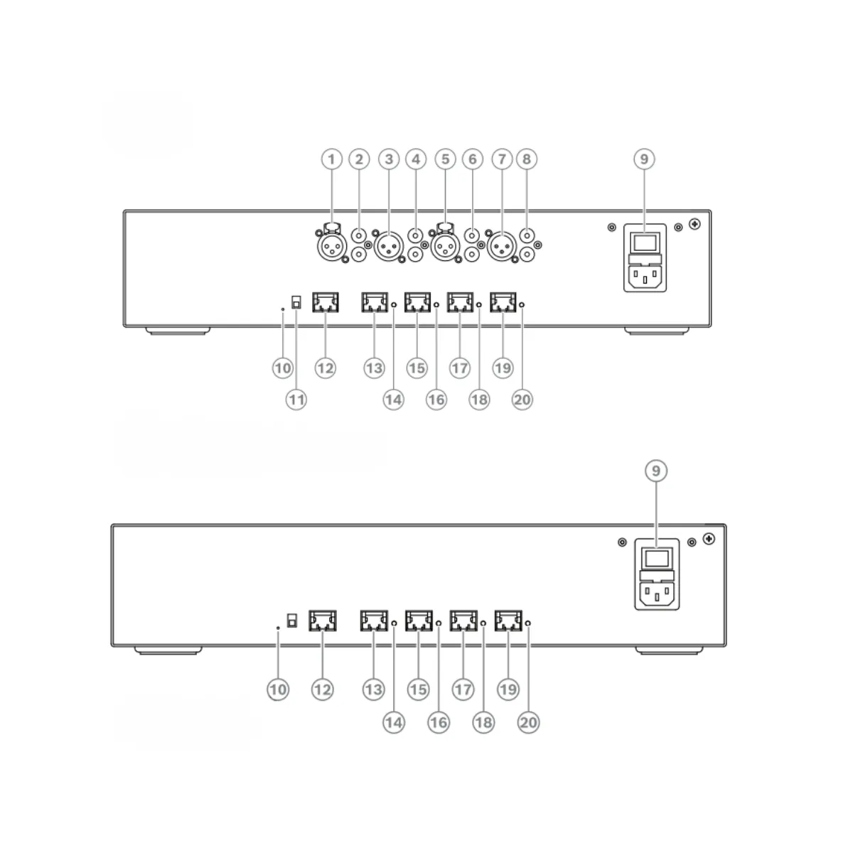 Bosch DCNM-APS2 rear view showing audio, network and power connections