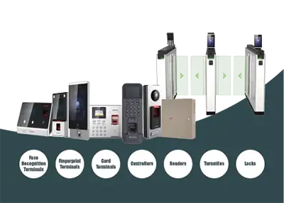 Access Control Systems