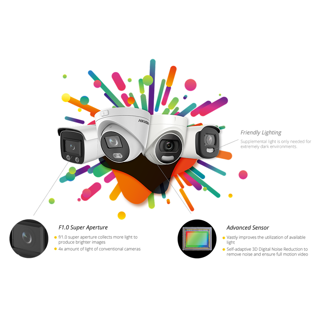 ColorVu IP Cameras
